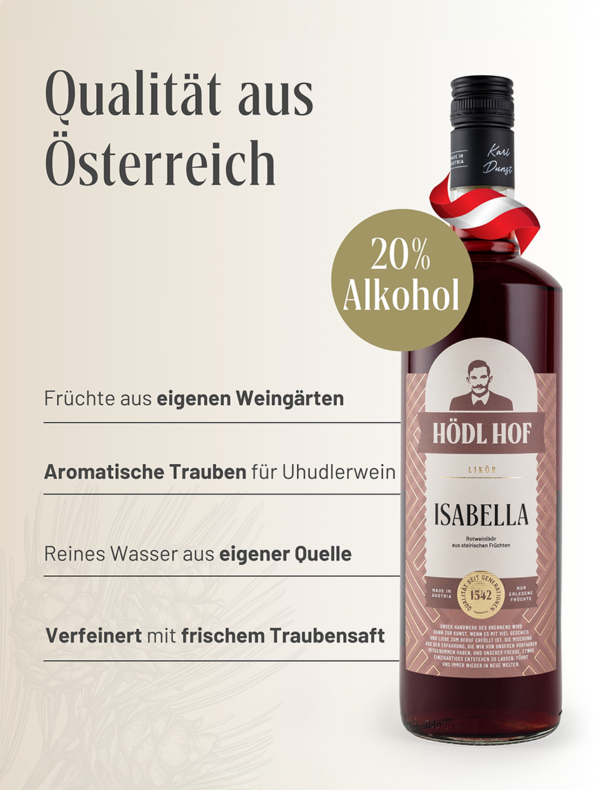 Hödl Hof "Uhudler" Isabella Likör | 20% Vol. | 0,5l
